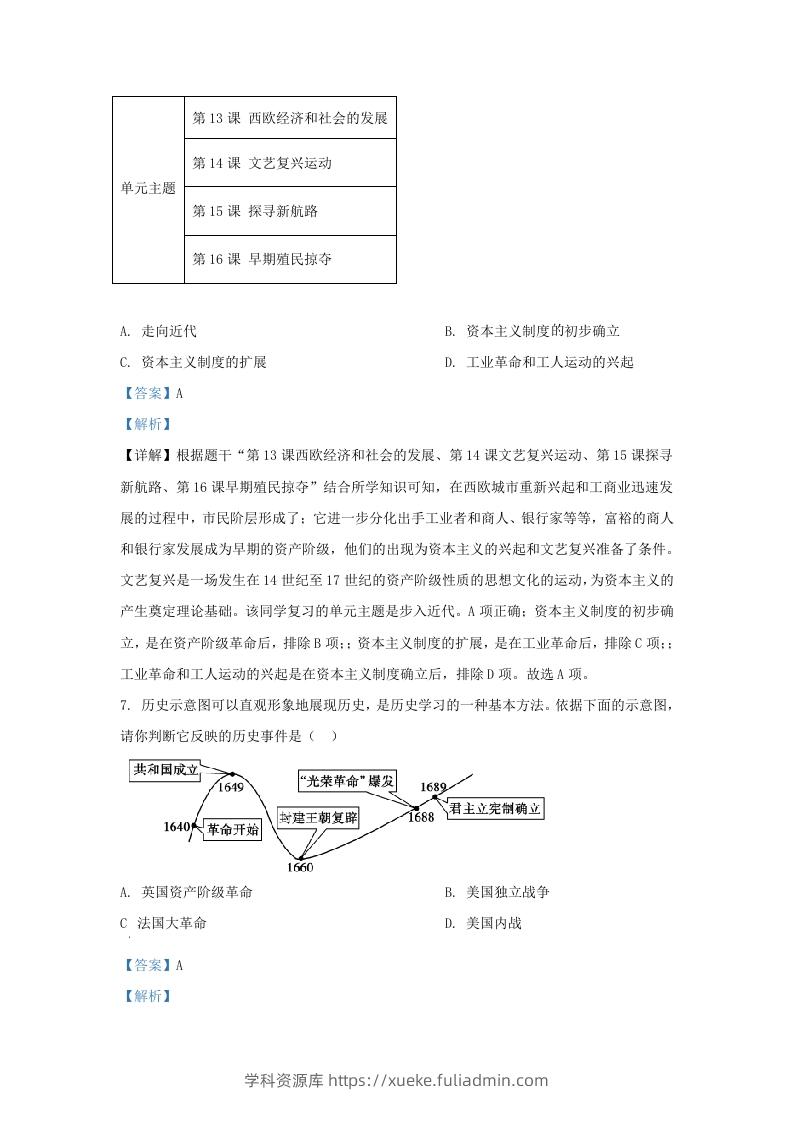 图片[3]-2021-2022学年山东省济南市高新区九年级上学期历史期末试题及答案(Word版)-学科资源库