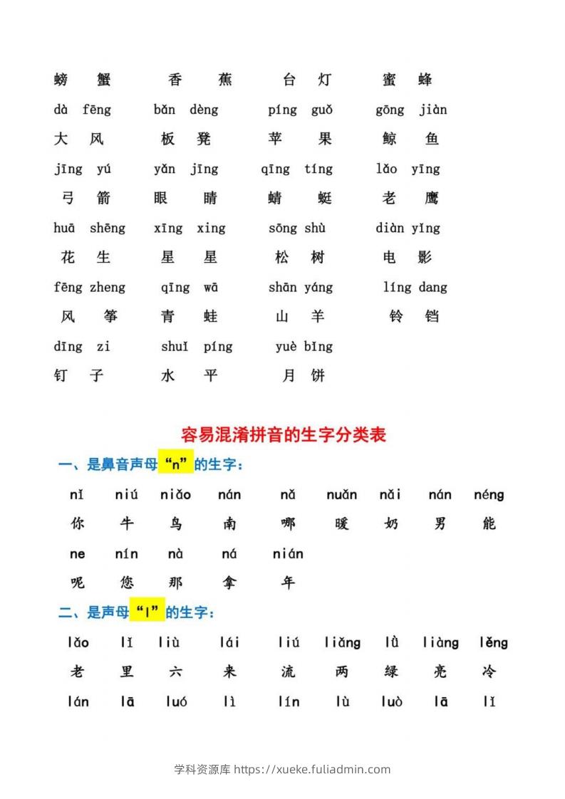 图片[3]-幼小衔接拼音强化训练-学科资源库