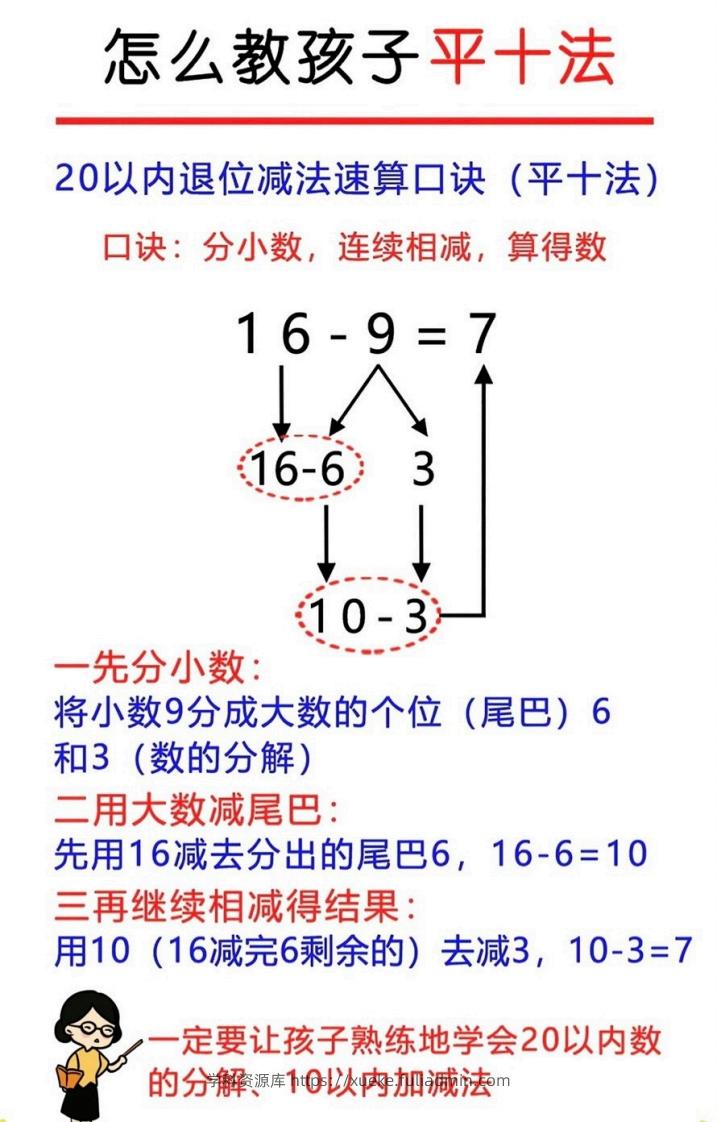 图片[2]-幼升小破十凑十平十-学科资源库