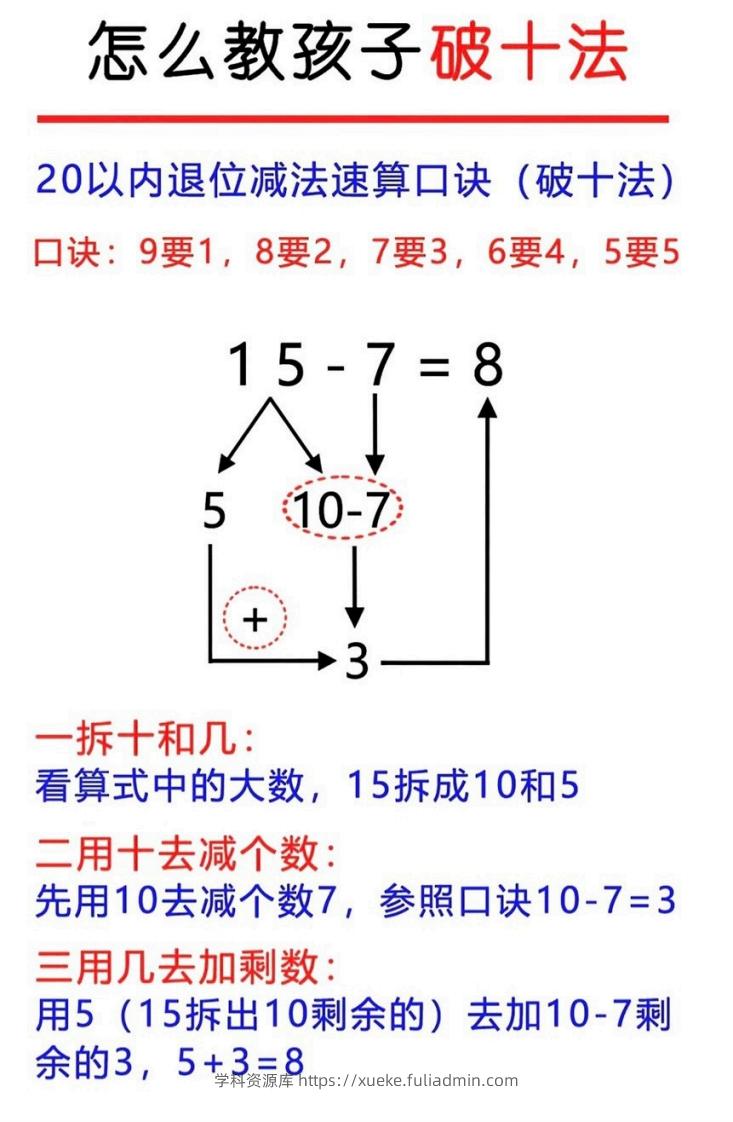 图片[3]-幼升小破十凑十平十-学科资源库