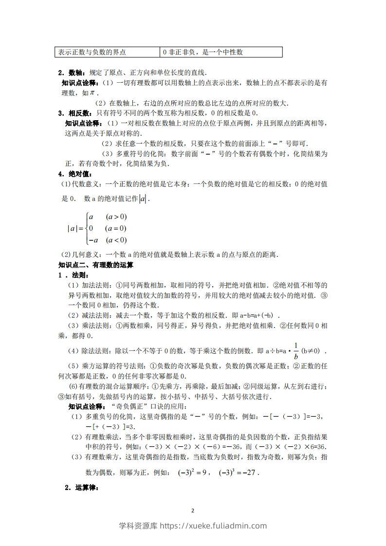 图片[2]-华师大版数学七年级上册知识点总结-学科资源库