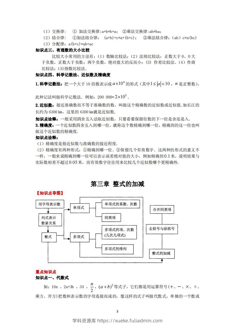 图片[3]-华师大版数学七年级上册知识点总结-学科资源库