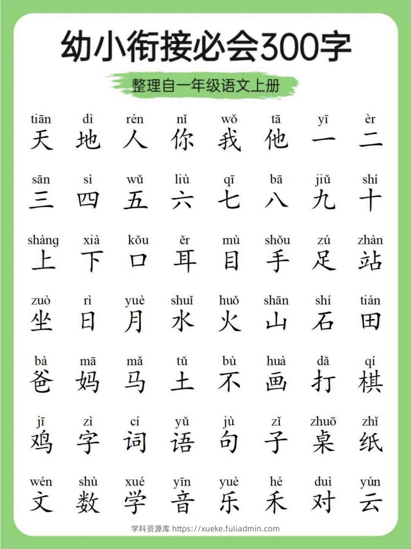 幼小衔接必会300字-学科资源库