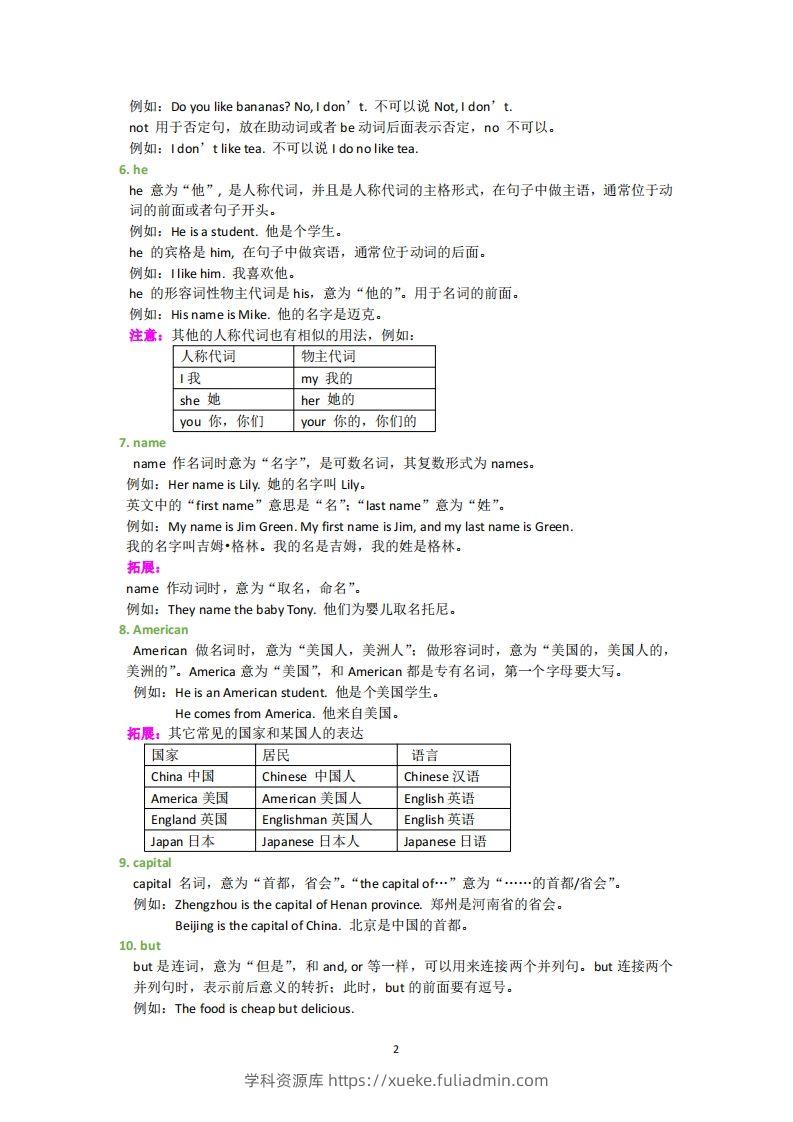 图片[2]-外研版英语七年级上册知识点汇总-学科资源库