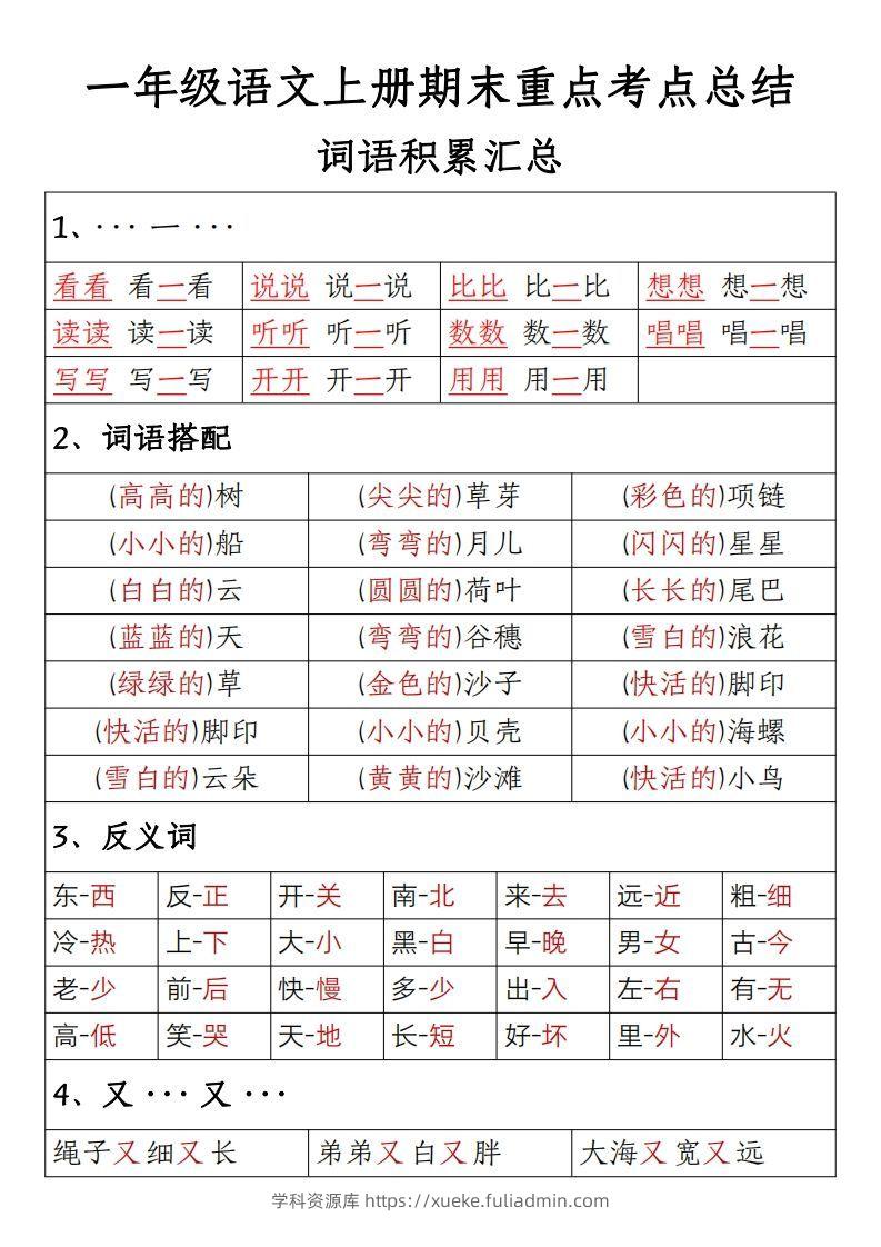 【期末重点考点总结词语积累汇总】一上语文-学科资源库