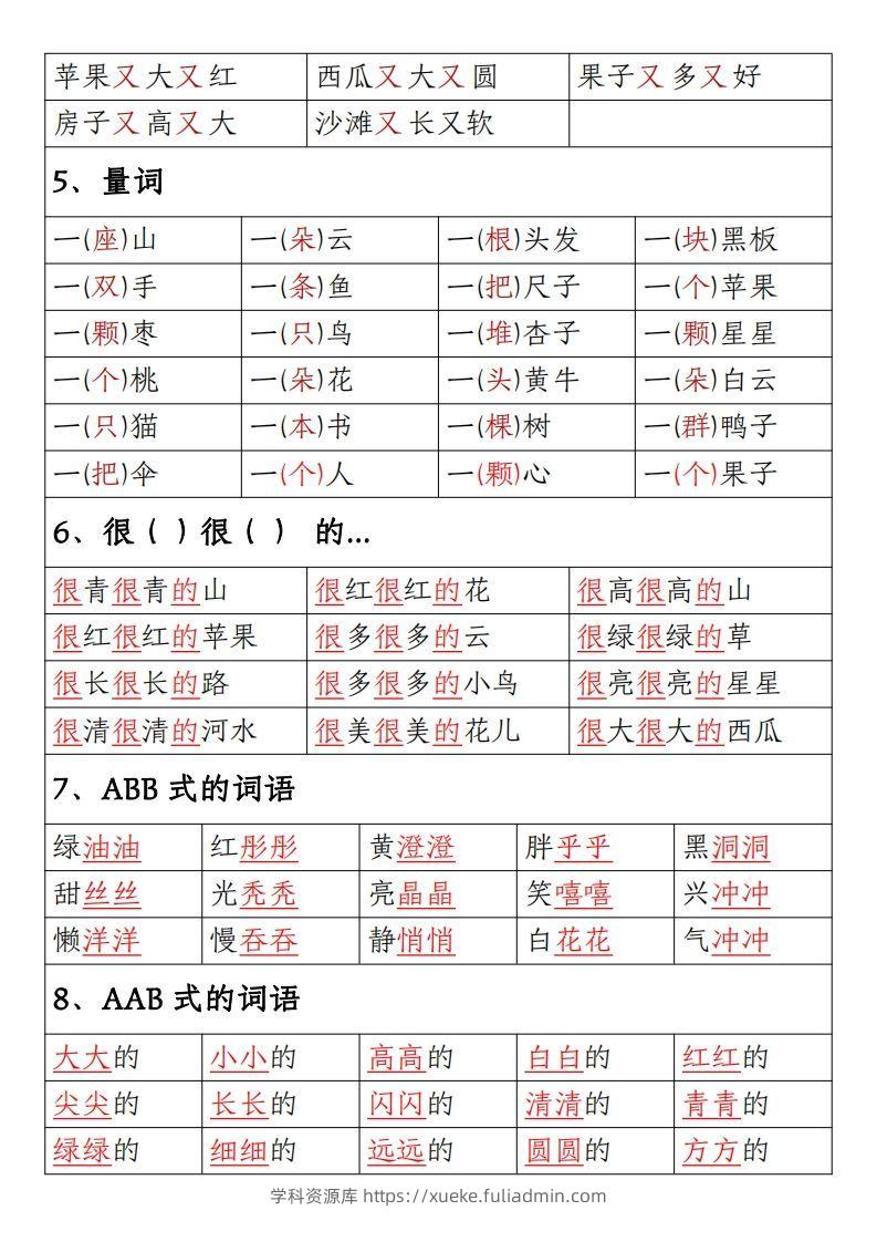 图片[2]-【期末重点考点总结词语积累汇总】一上语文-学科资源库