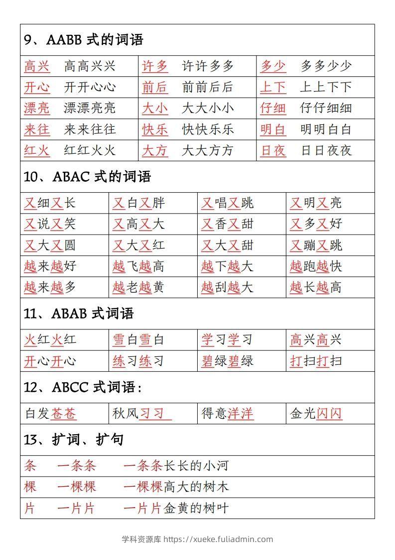 图片[3]-【期末重点考点总结词语积累汇总】一上语文-学科资源库