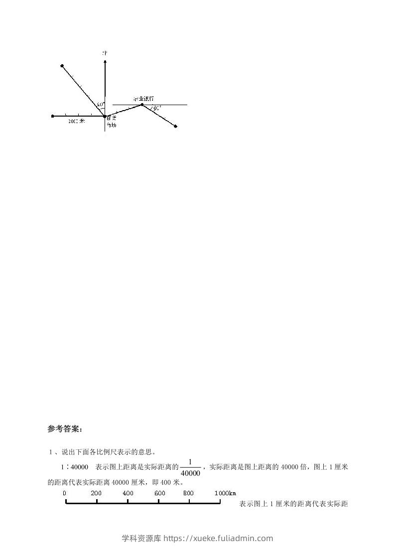 图片[3]-小升初数学总复习专题讲解及训练2-学科资源库