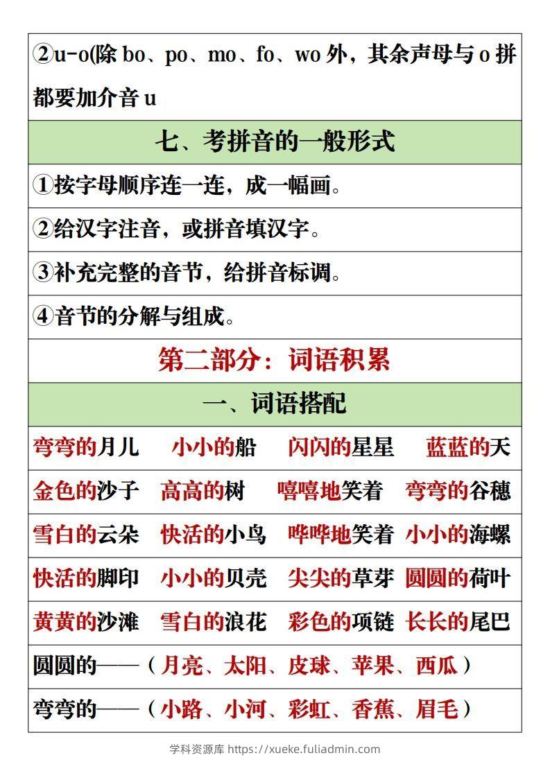 图片[3]-【全册重点知识点汇总】一上语文2-学科资源库
