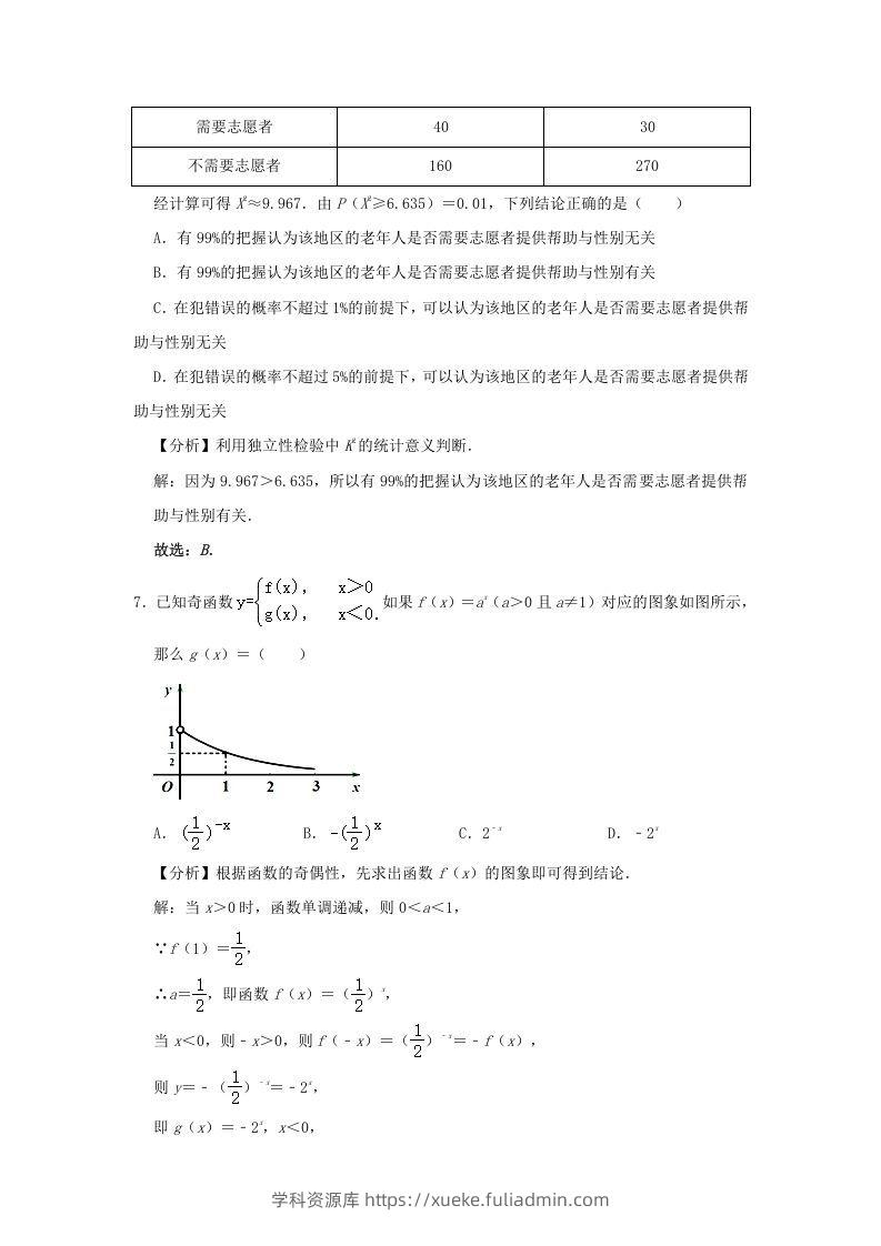 图片[3]-2020-2021年北京市昌平区高二数学下学期期末试题及答案(Word版)-学科资源库