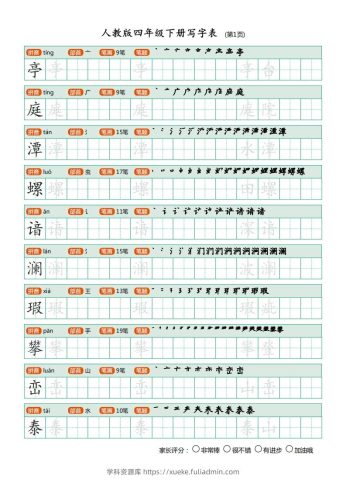 四年级语文下册写字表（20页）PDF（部编版）-学科资源库