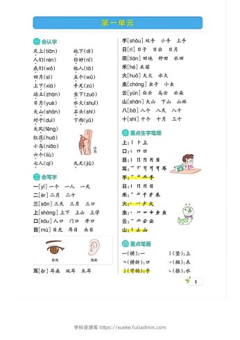 一上语文必考梳理-学科资源库