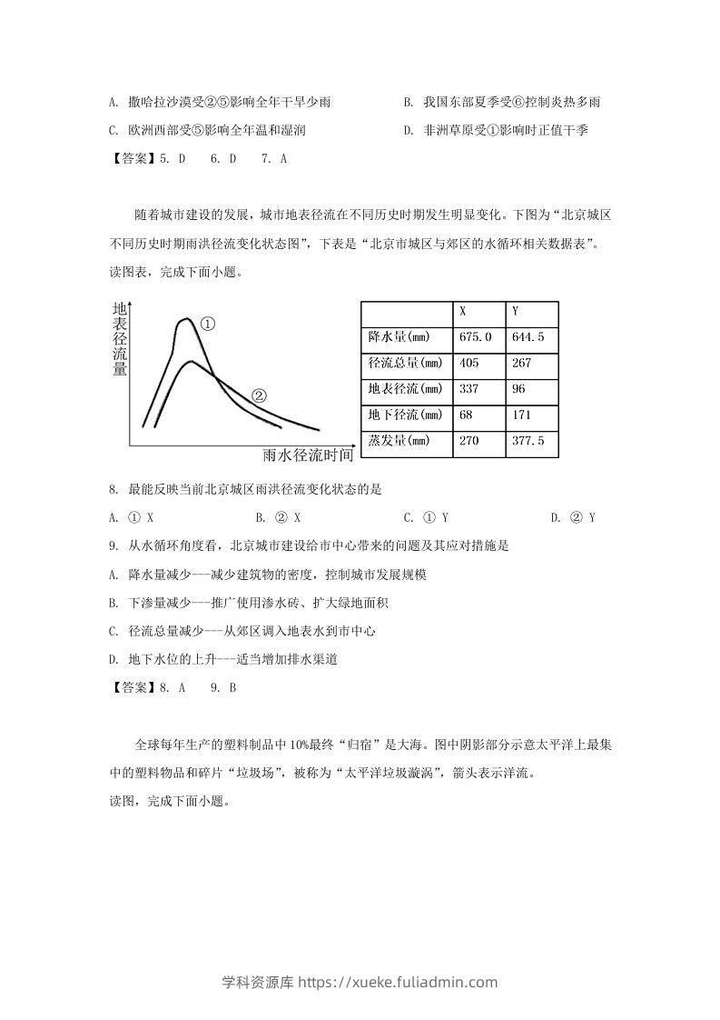 图片[3]-2019-2020年北京市怀柔区高二地理上学期期末试题及答案(Word版)-学科资源库