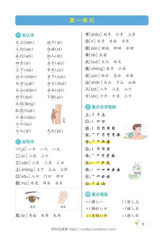 一上语文（核心考点梳理）-学科资源库