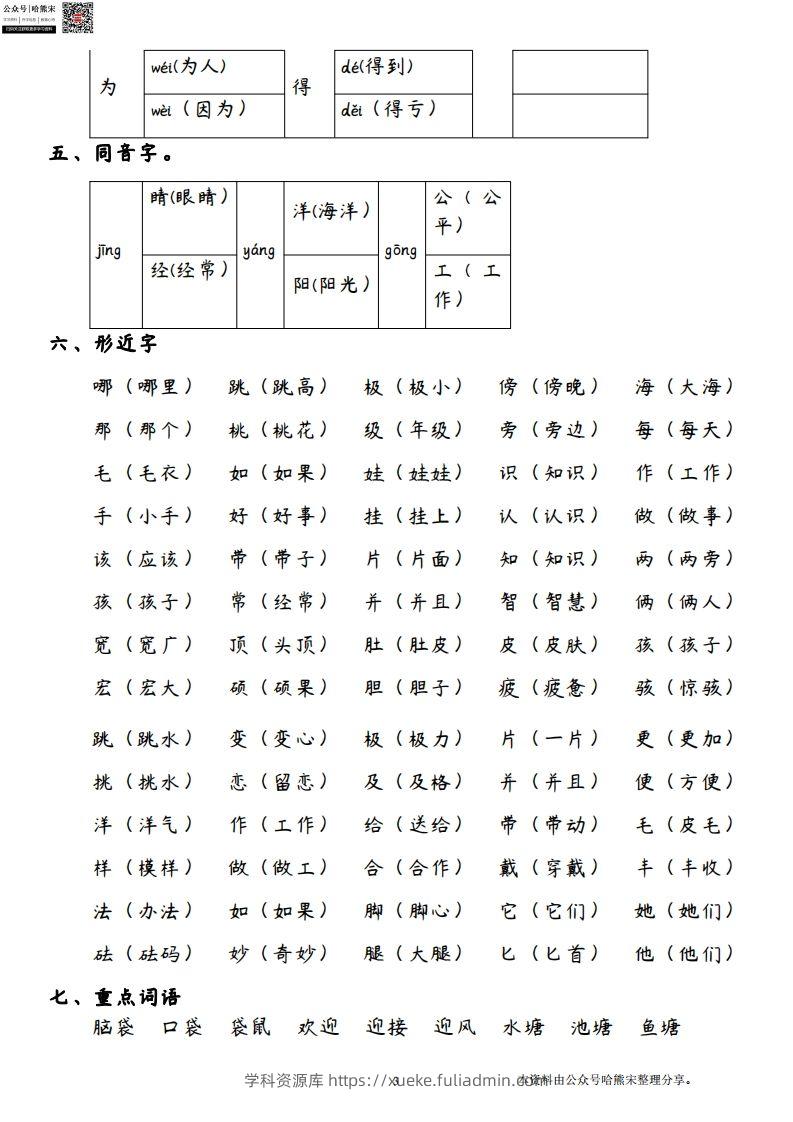 图片[3]-二年级语文上册第一单元核心考点梳理（重点课文理解积累拓展考试热点）-学科资源库