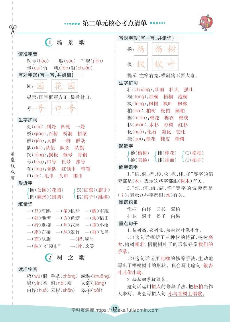 二上语文第二单元核心考点清单()-学科资源库