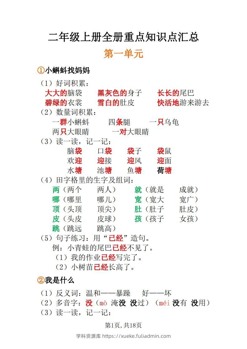 二年级上册语文全册每课重点知识点-学科资源库