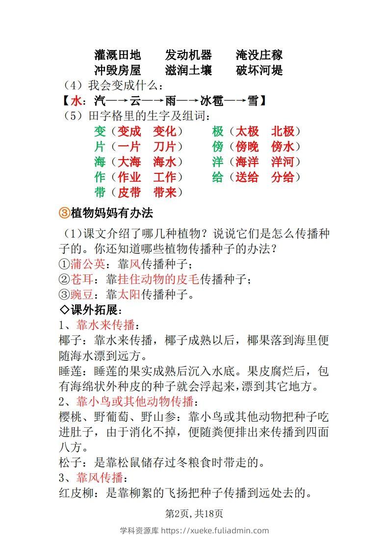 图片[2]-二年级上册语文全册每课重点知识点-学科资源库