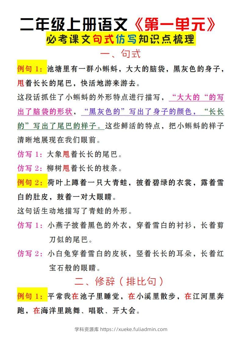 二上语文《第一单元》必考仿写句子-学科资源库