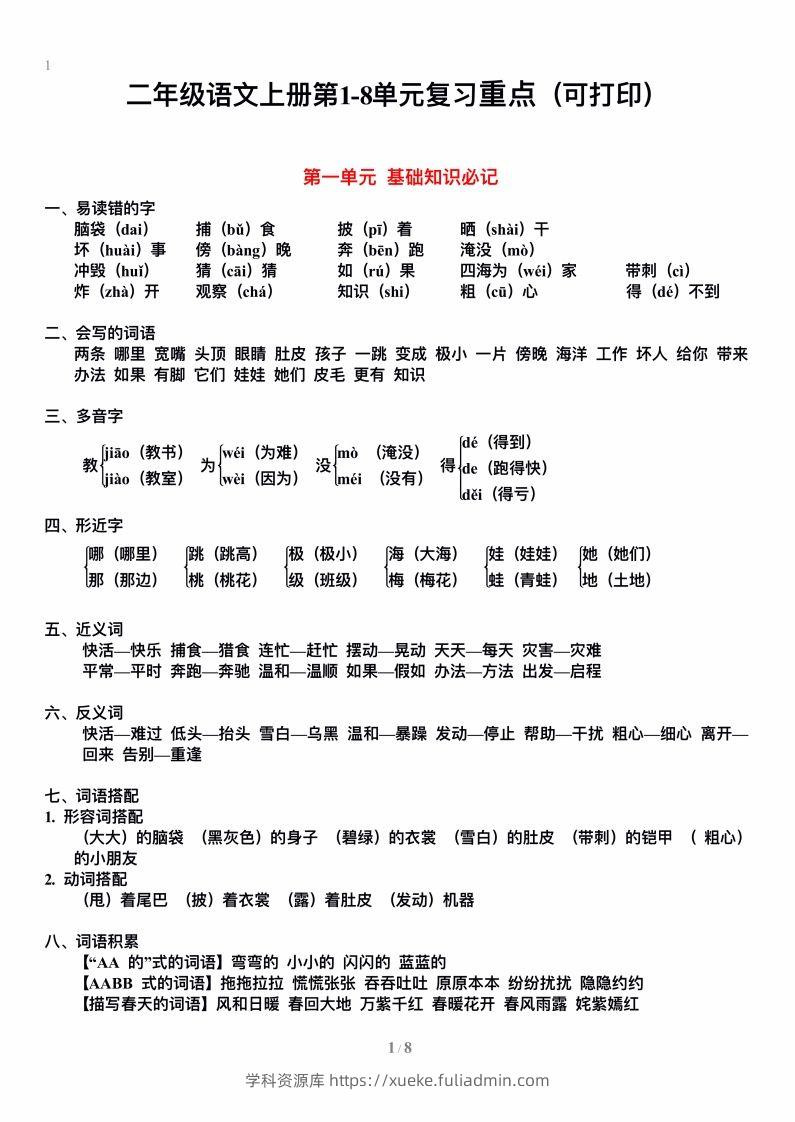 二上语文单元期末复习重点-学科资源库