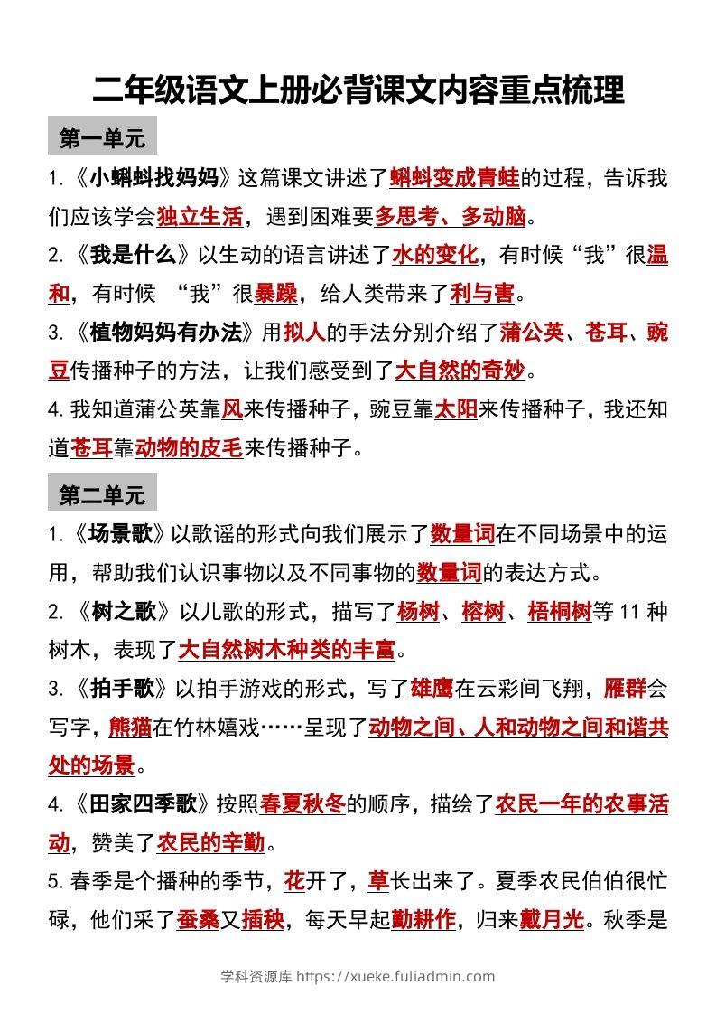 二年级语文上册必背课文内容重点梳理-学科资源库