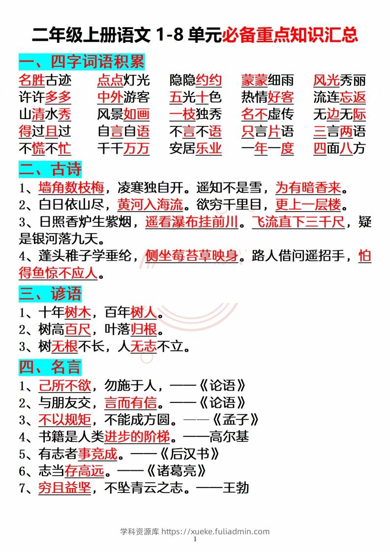【必备重点知识汇总】二上语文-学科资源库