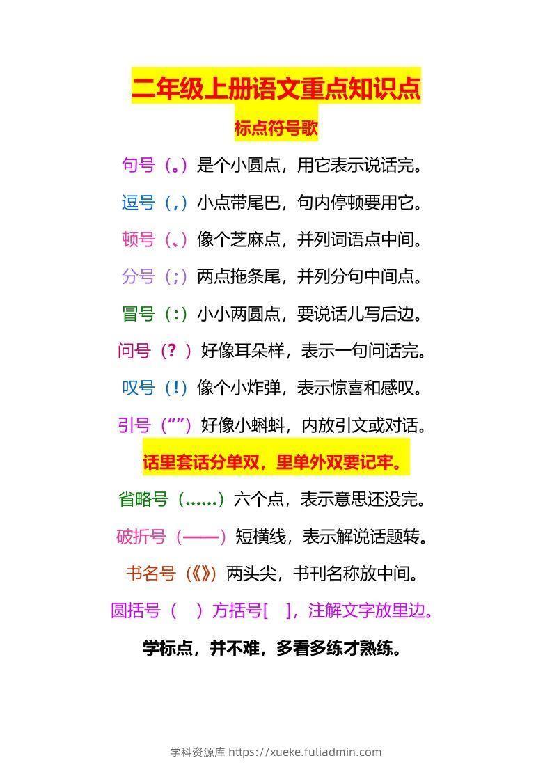二上语文标点符号歌专项练习题-学科资源库