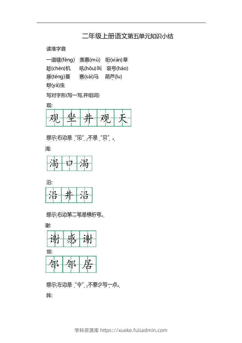 二上语文第五单元知识重点-学科资源库