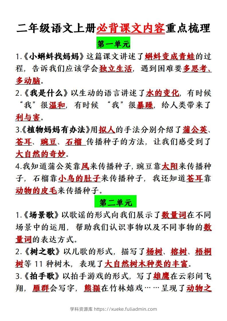 【单元必背课文内容重点梳理】二上语文-学科资源库