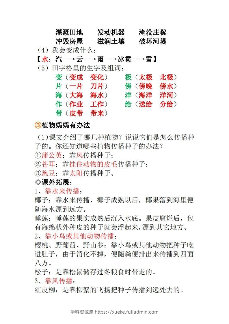 图片[2]-二年级上册语文全册每课重点知识点汇总()-学科资源库