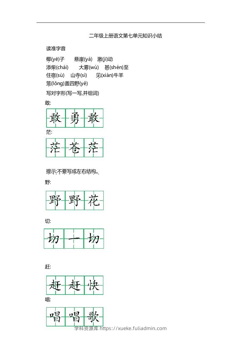 二上语文第七单元知识重点-学科资源库