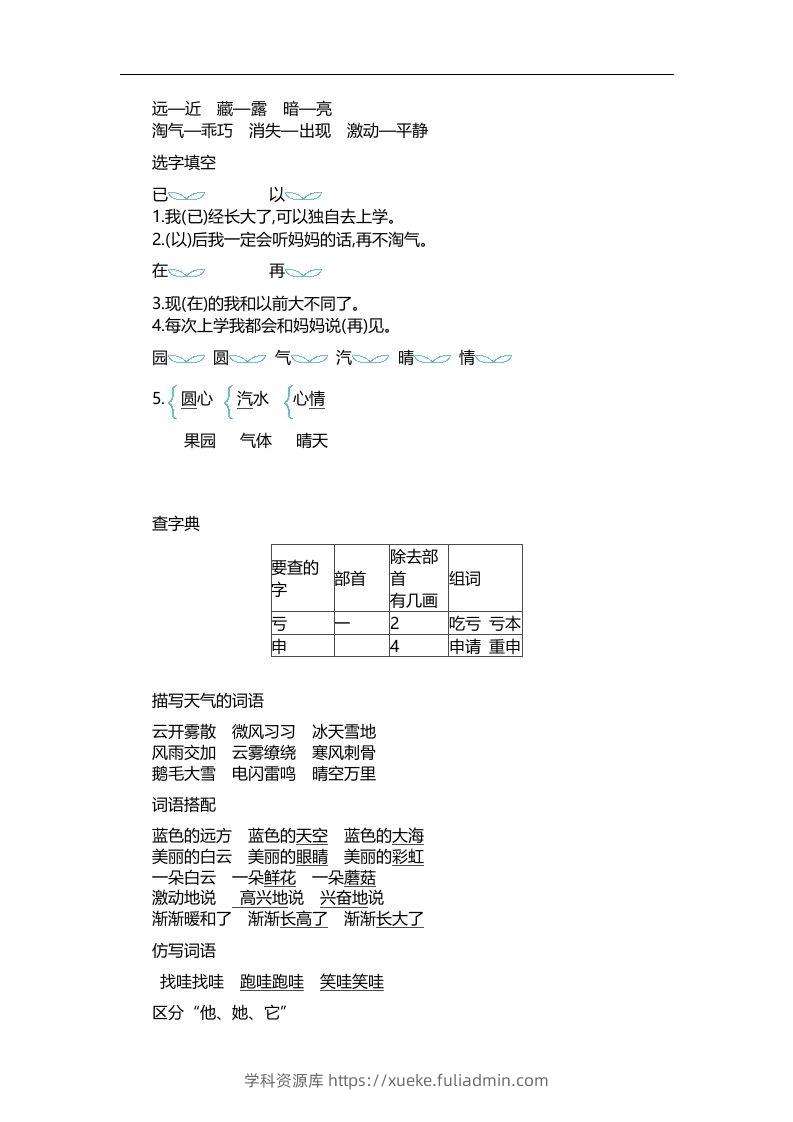 图片[3]-二上语文第七单元知识重点-学科资源库