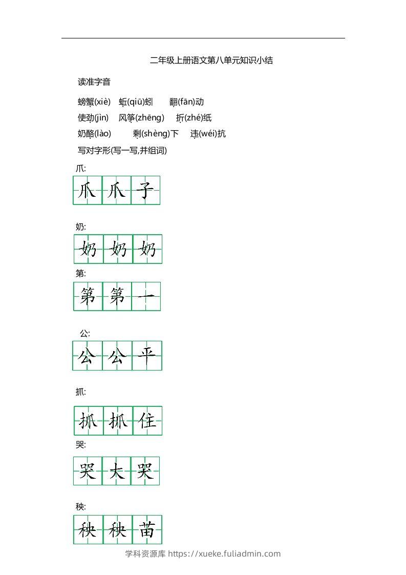 二上语文第八单元知识重点-学科资源库