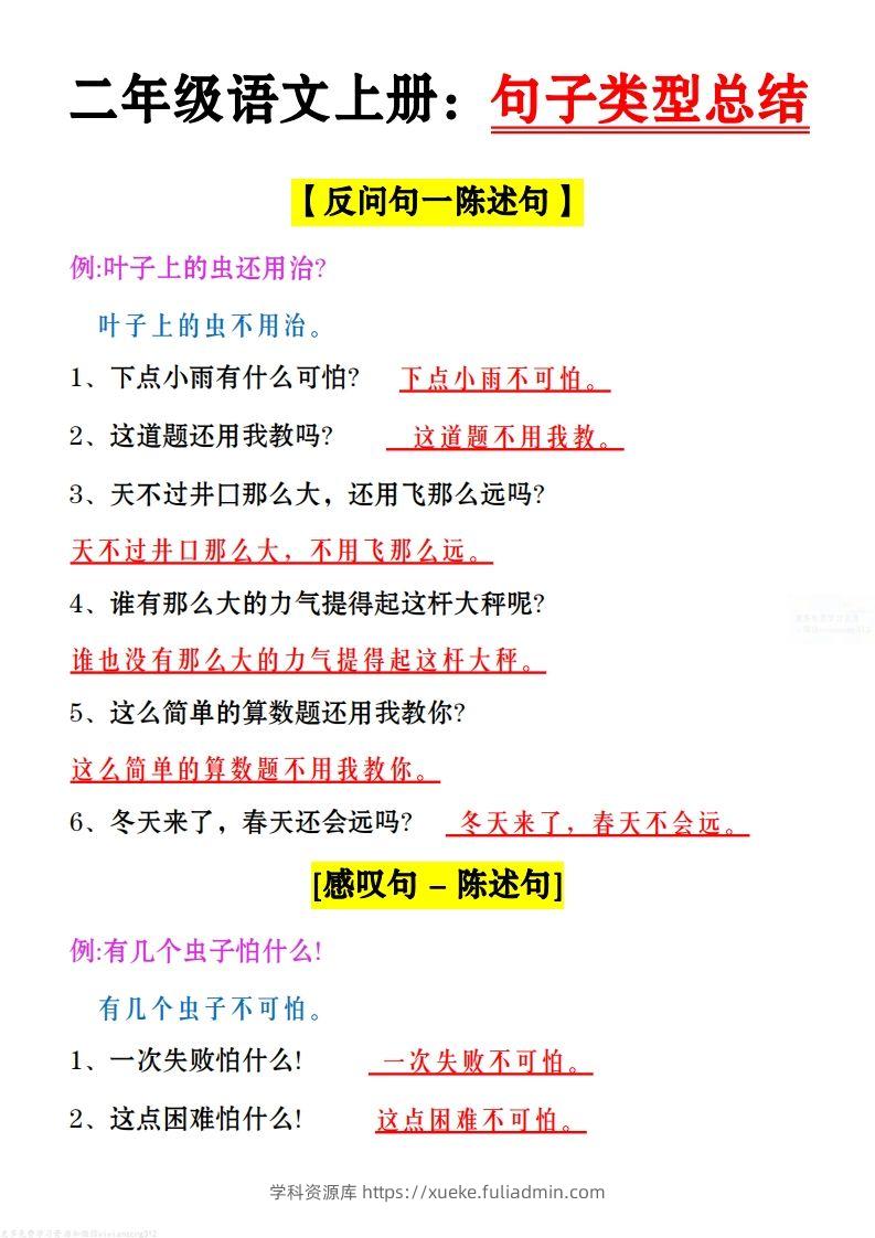 二上语文：句子类型总结-学科资源库