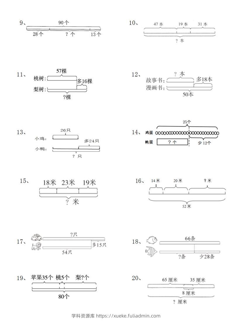 图片[2]-二上数学典型线段图列式计算-学科资源库