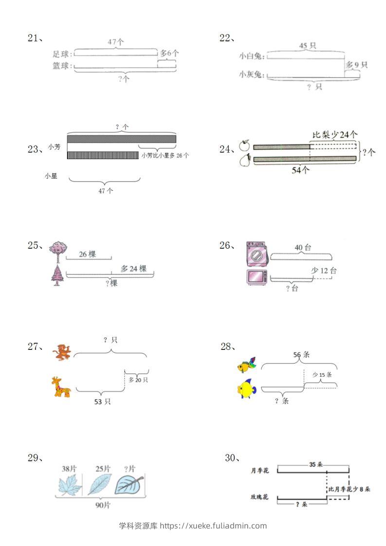 图片[3]-二上数学典型线段图列式计算-学科资源库