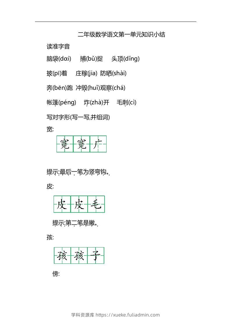 二上语文第一单元知识重点-学科资源库