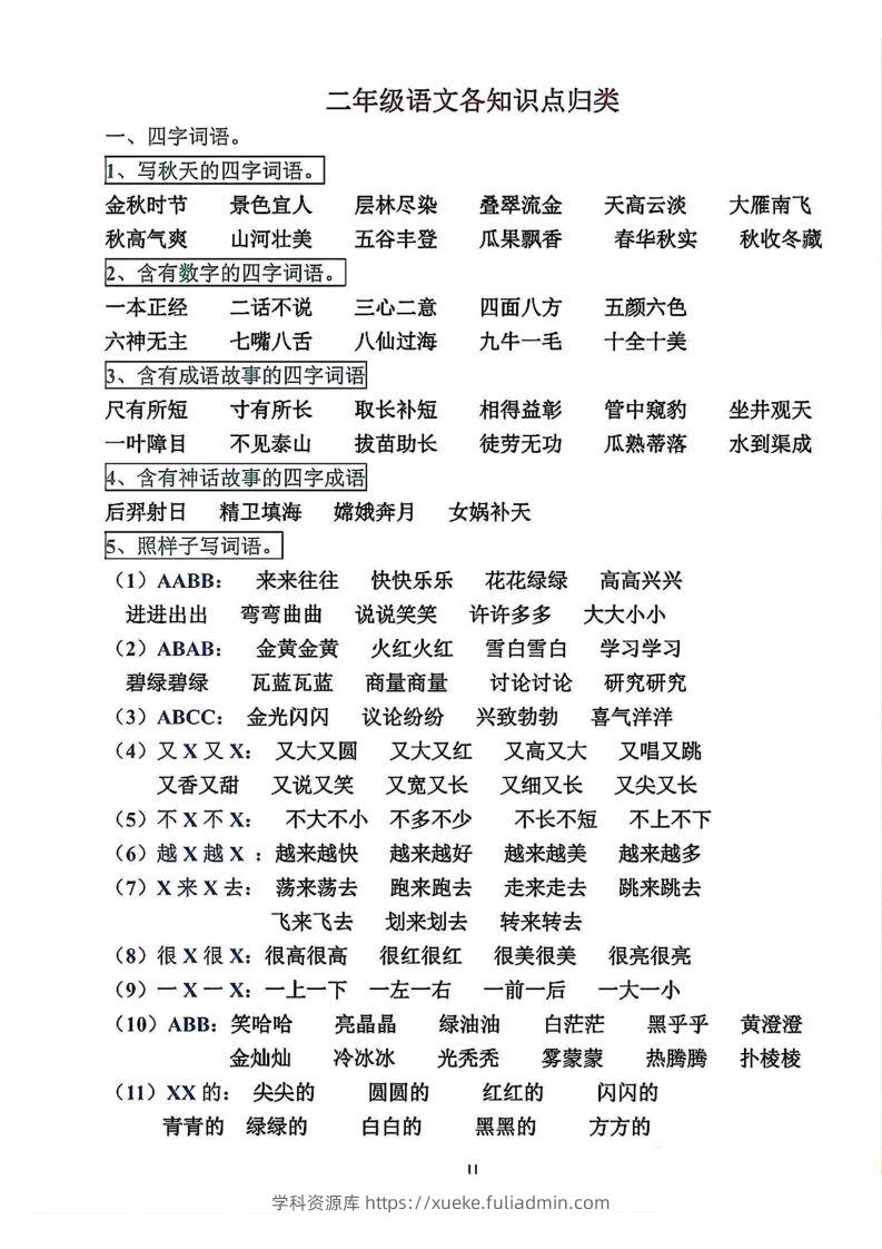 二年级语文上册各知识点归类-学科资源库