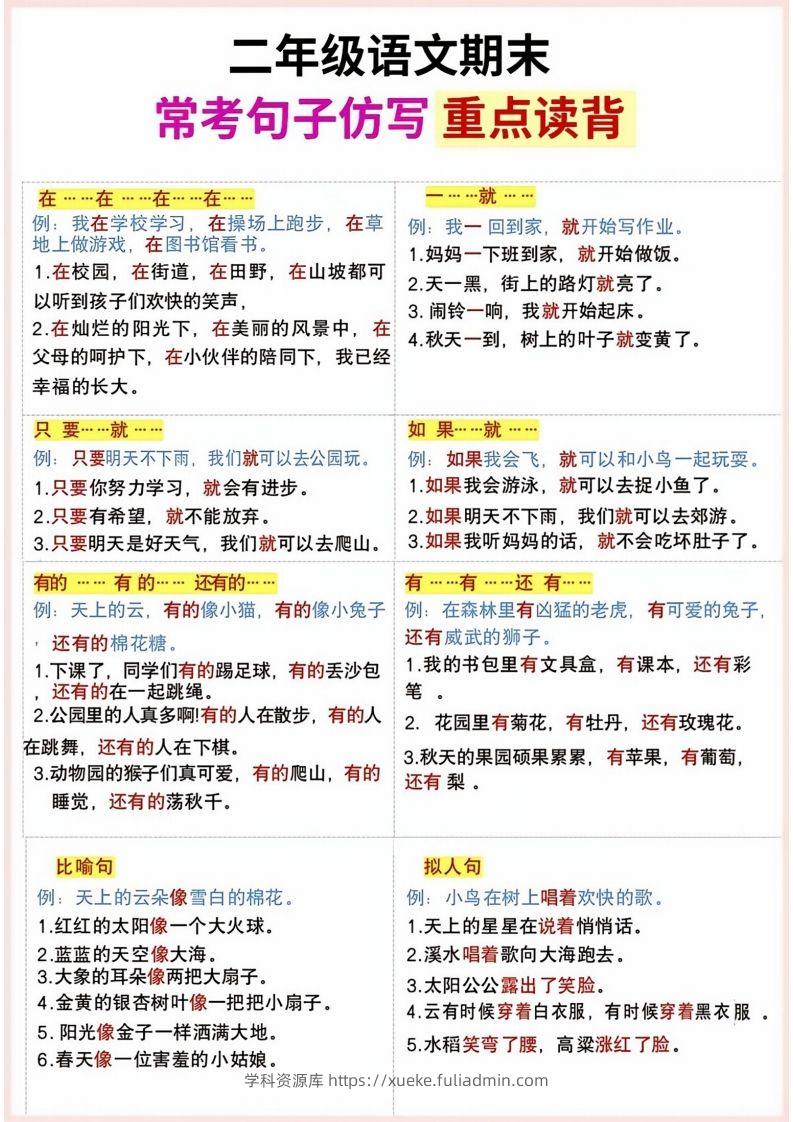 二年级上册语文期末句子仿写-学科资源库