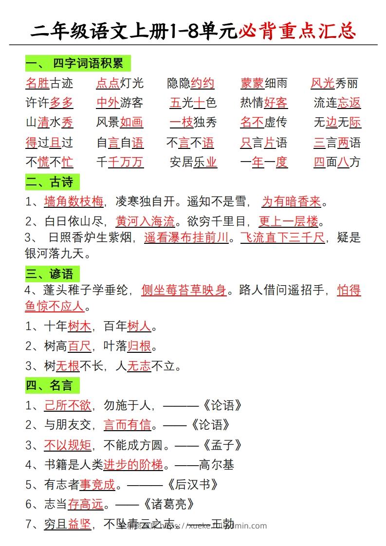 【单元必备重点知识汇总】二上语文-学科资源库