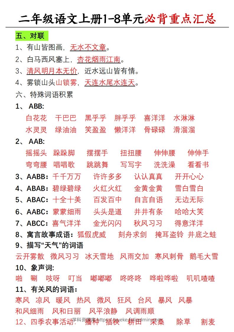 图片[2]-【单元必备重点知识汇总】二上语文-学科资源库