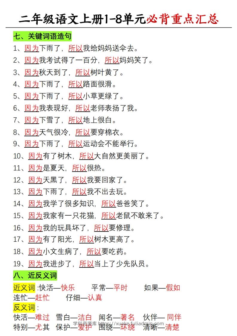 图片[3]-【单元必备重点知识汇总】二上语文-学科资源库