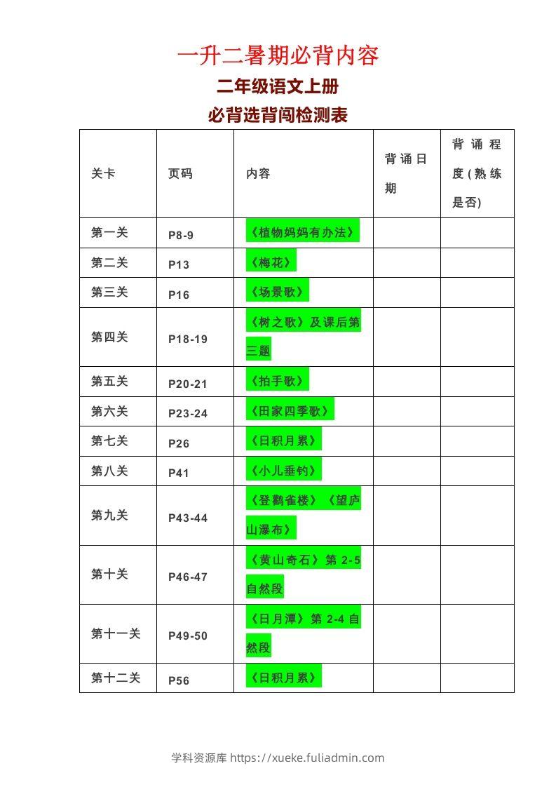 二年级语文上册必背课文-学科资源库