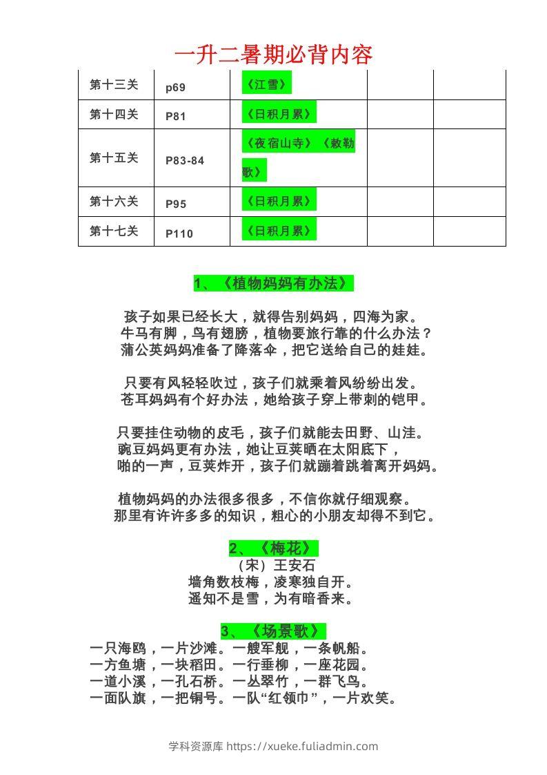 图片[2]-二年级语文上册必背课文-学科资源库