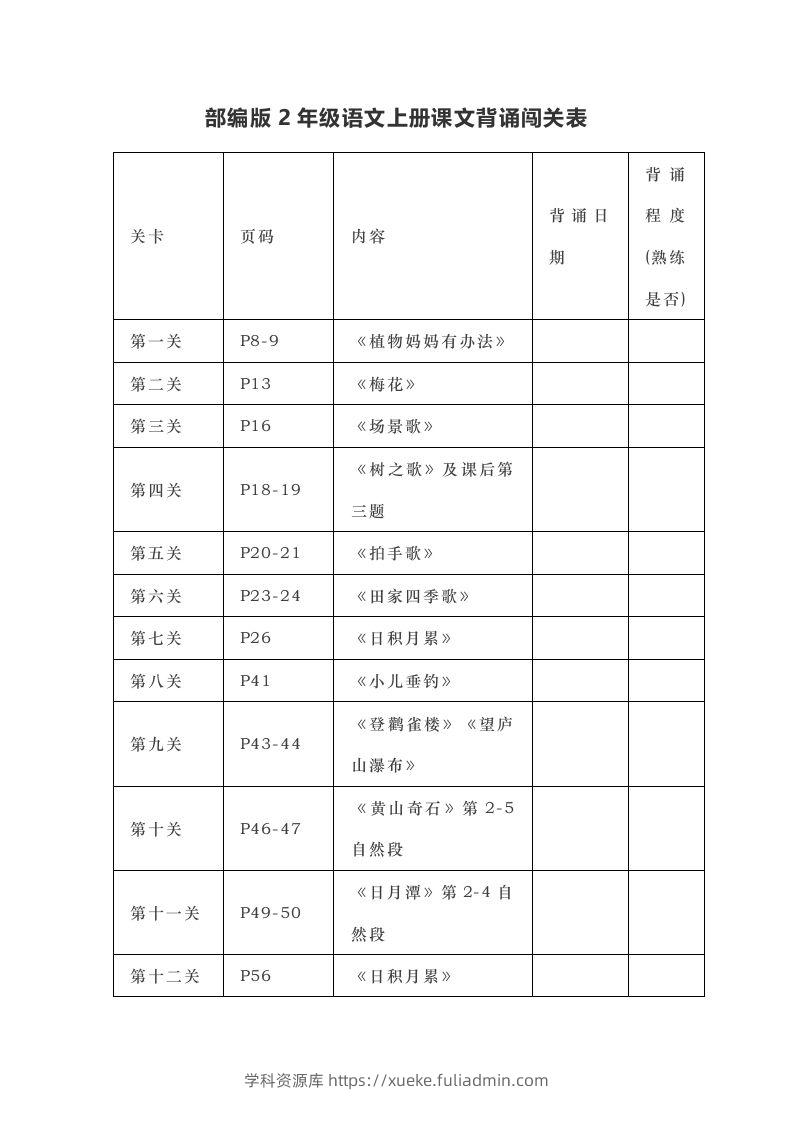部编版二年级上册语文背诵课文内容及闯关表-学科资源库
