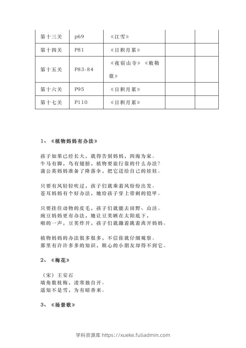图片[2]-部编版二年级上册语文背诵课文内容及闯关表-学科资源库