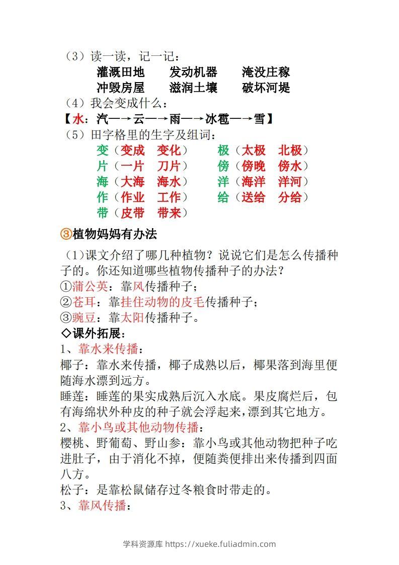 图片[2]-二年级上册语文全册重点知识点汇总-学科资源库