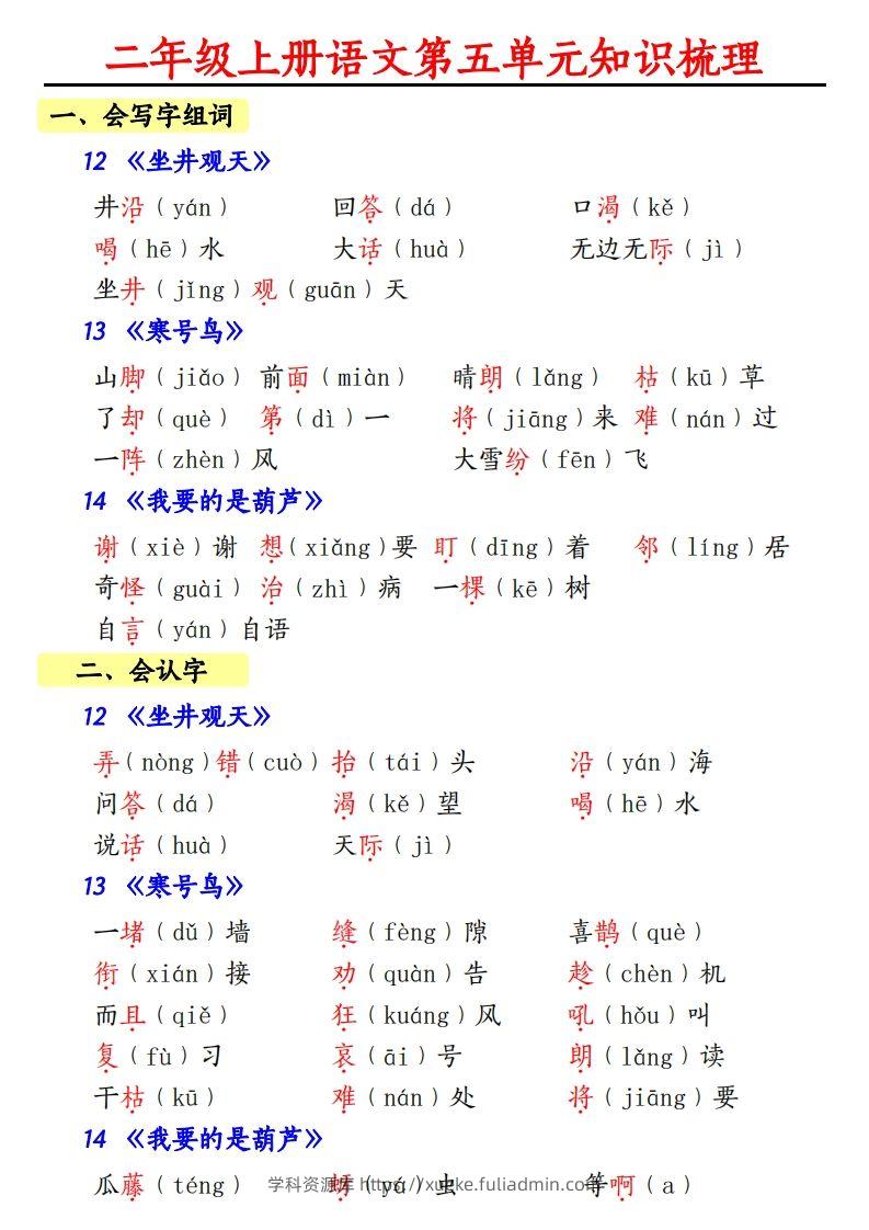 【第五单元知识梳理】二上语文-学科资源库
