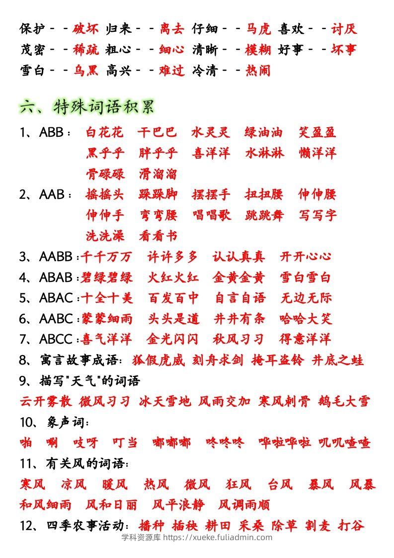 图片[3]-【全册重点考点归纳】二上语文-学科资源库