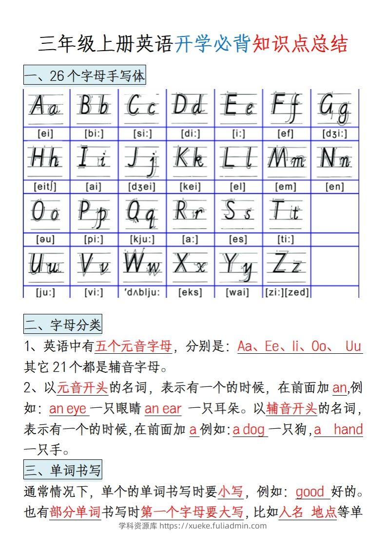 三上英语知识点归纳总结（全国通用版）-学科资源库